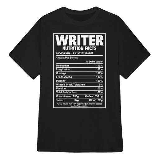 WRITER NUTRITION FACTS